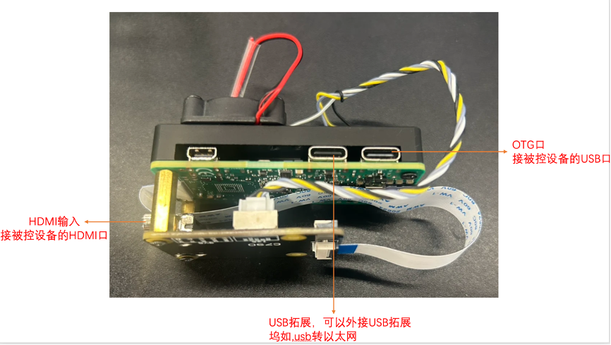 RK3566 beta hardware interface diagram